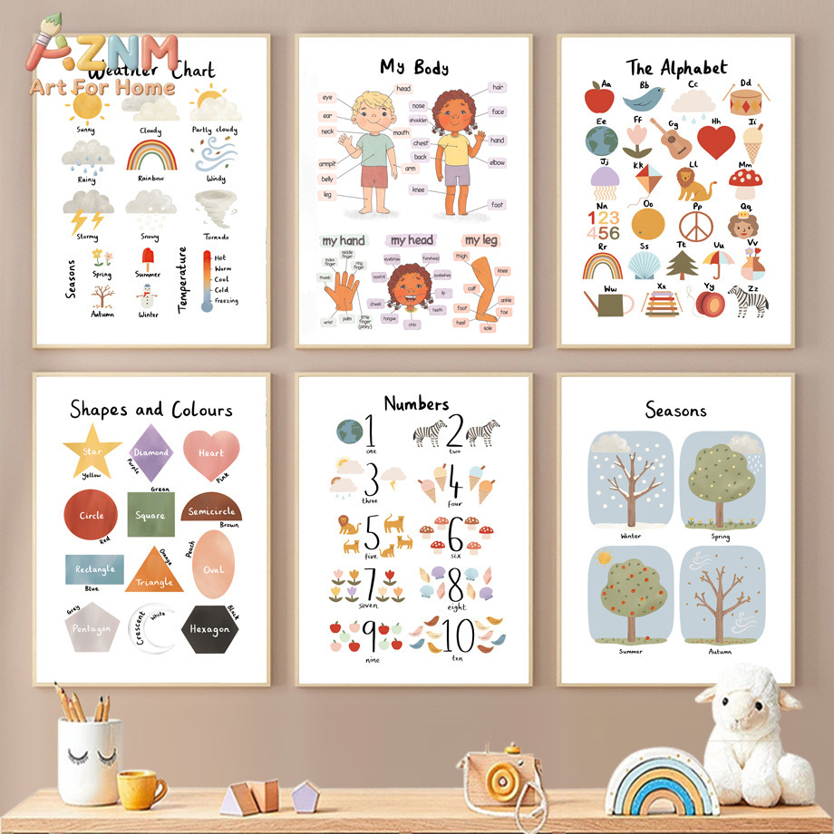 Kids Educational Poster - Seasons Shapes Colors Body Number Alphabet