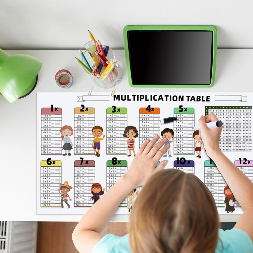 Maths Posters Kid Educational  - Kids Educational Poster reseña y precio