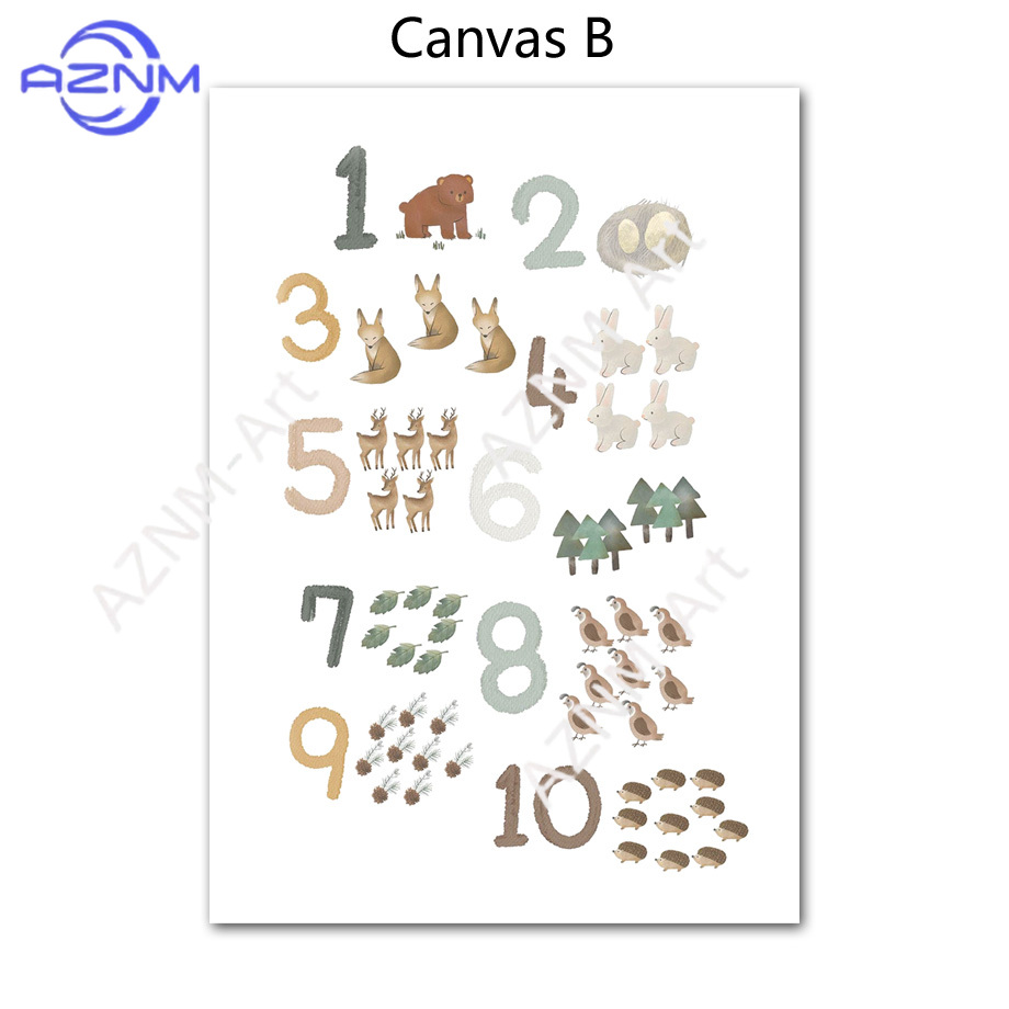 1/2pcs Education Learning Numb - Kids Educational Poster reseña y precio