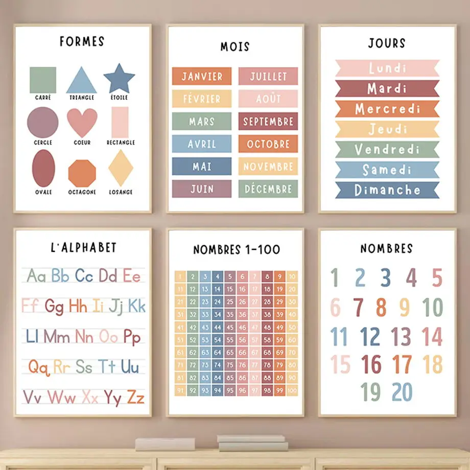 English French Number Alphabet - Kids Educational Poster reseña y precio