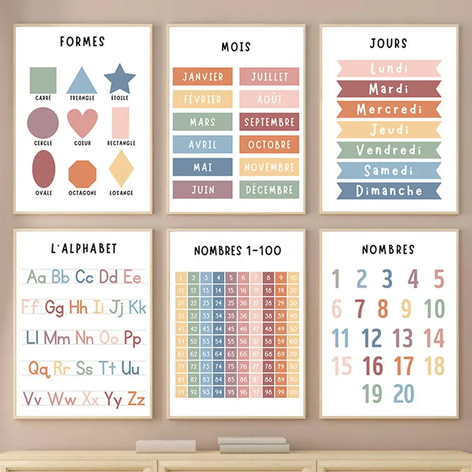 English French Number Alphabet - Kids Educational Poster reseña y precio