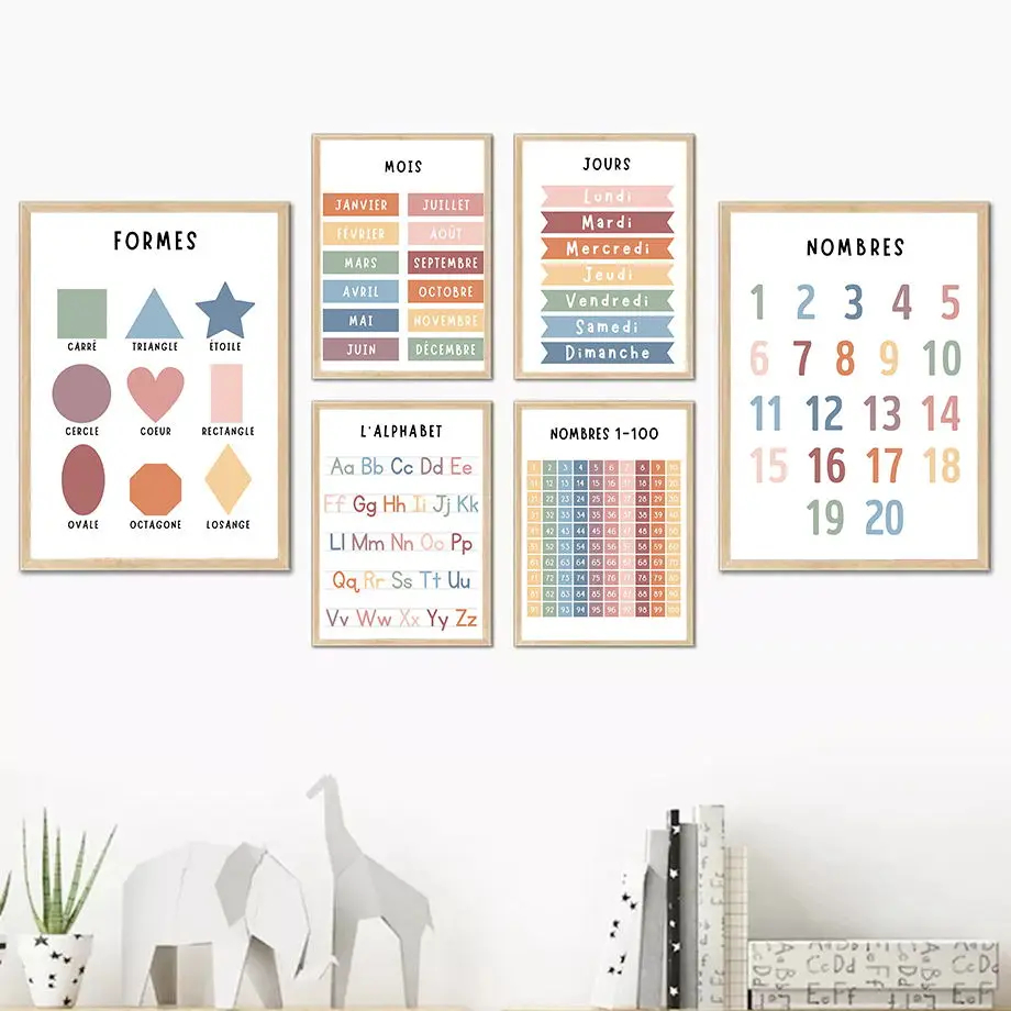 English French Number Alphabet - Kids Educational Poster reseña y precio