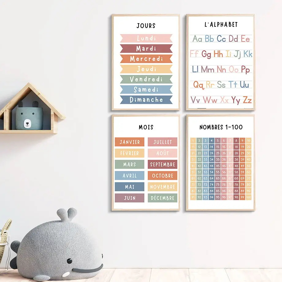 English French Number Alphabet - Kids Educational Poster reseña y precio