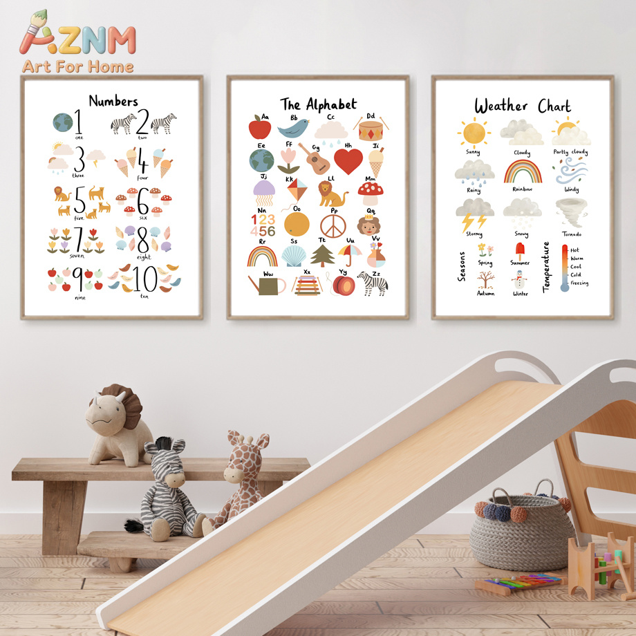 Seasons Shapes Colors Body Num - Kids Educational Poster reseña y precio