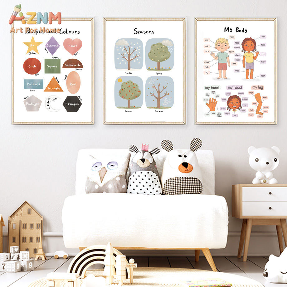 Seasons Shapes Colors Body Num - Kids Educational Poster reseña y precio