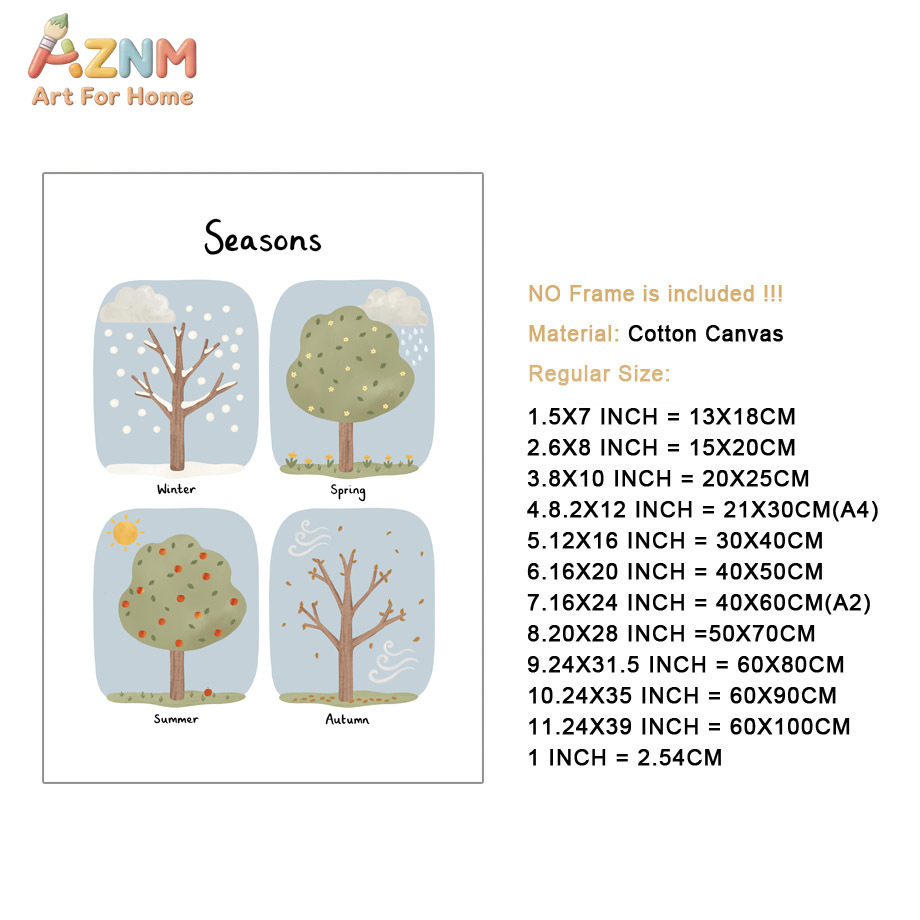 Seasons Shapes Colors Body Num - Kids Educational Poster reseña y precio