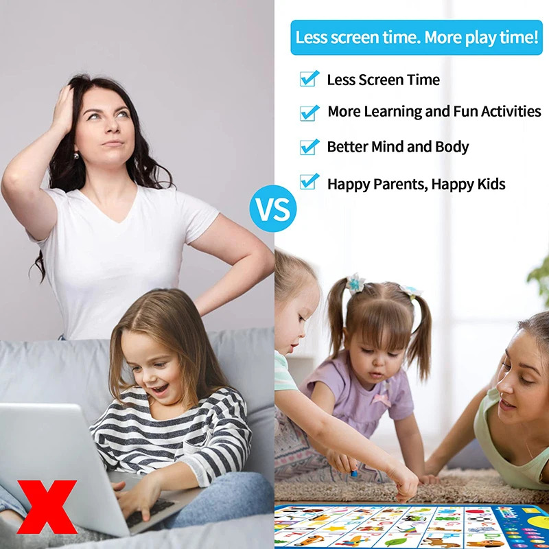 Electronic English Alphabet Wa - Kids Educational Poster reseña y precio