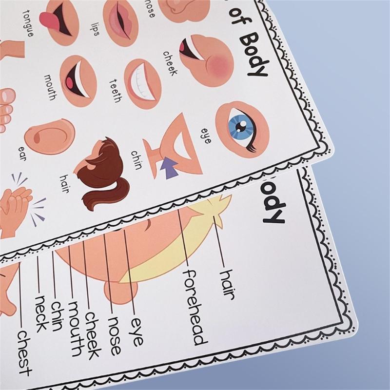 Colorful Educational Poster Te - Kids Educational Poster reseña y precio