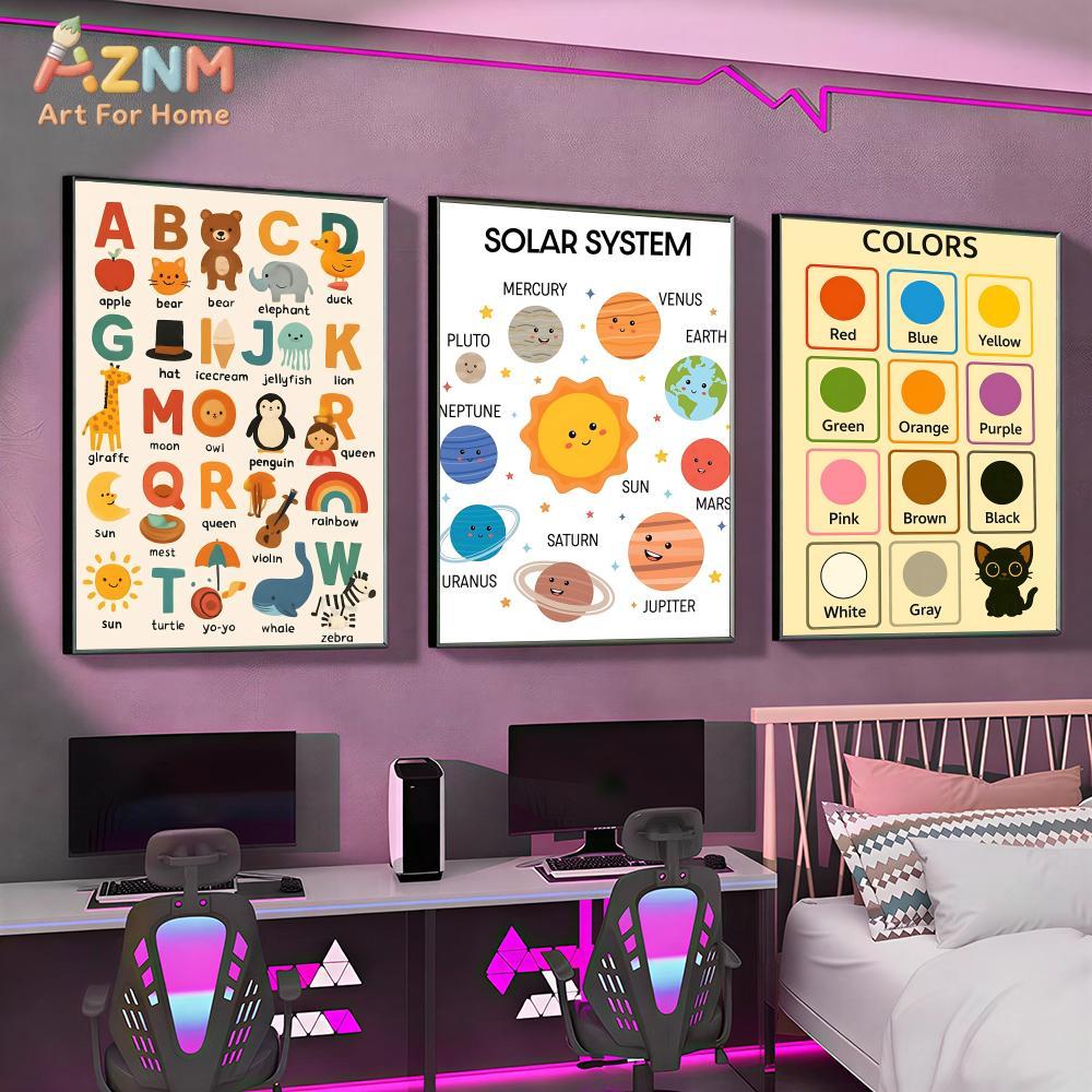 AZNM Kids Educational Canvas W - Kids Educational Poster reseña y precio