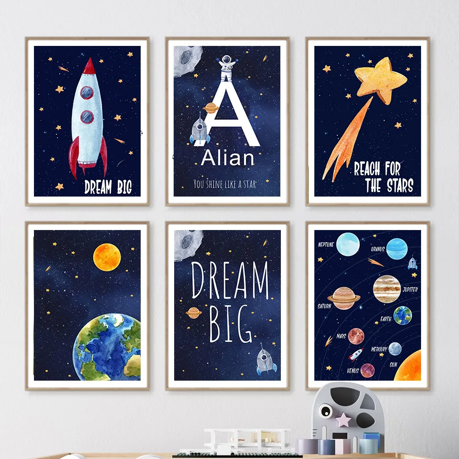 1pc Canvas painting  Custom Na - Kids Educational Poster reseña y precio