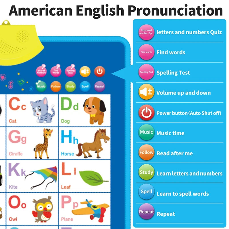 Electronic English Alphabet Wa - Kids Educational Poster reseña y precio