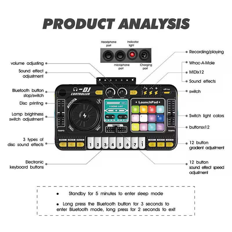 HSOH Kids Simulation DJ Mixer  - Kids Education Bd reseña y precio