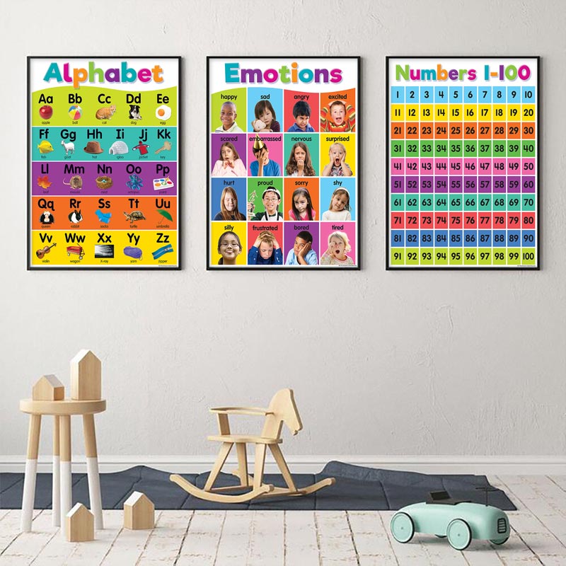 Poster Kindergarten Children L - Kids Educational Poster reseña y precio