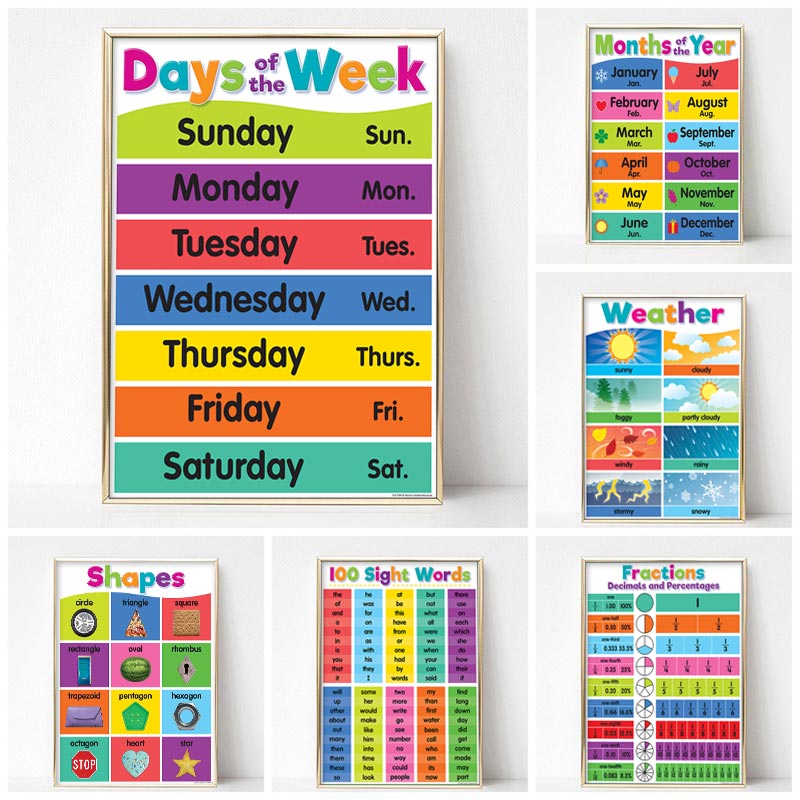 Poster Kindergarten Children L - Kids Educational Poster reseña y precio