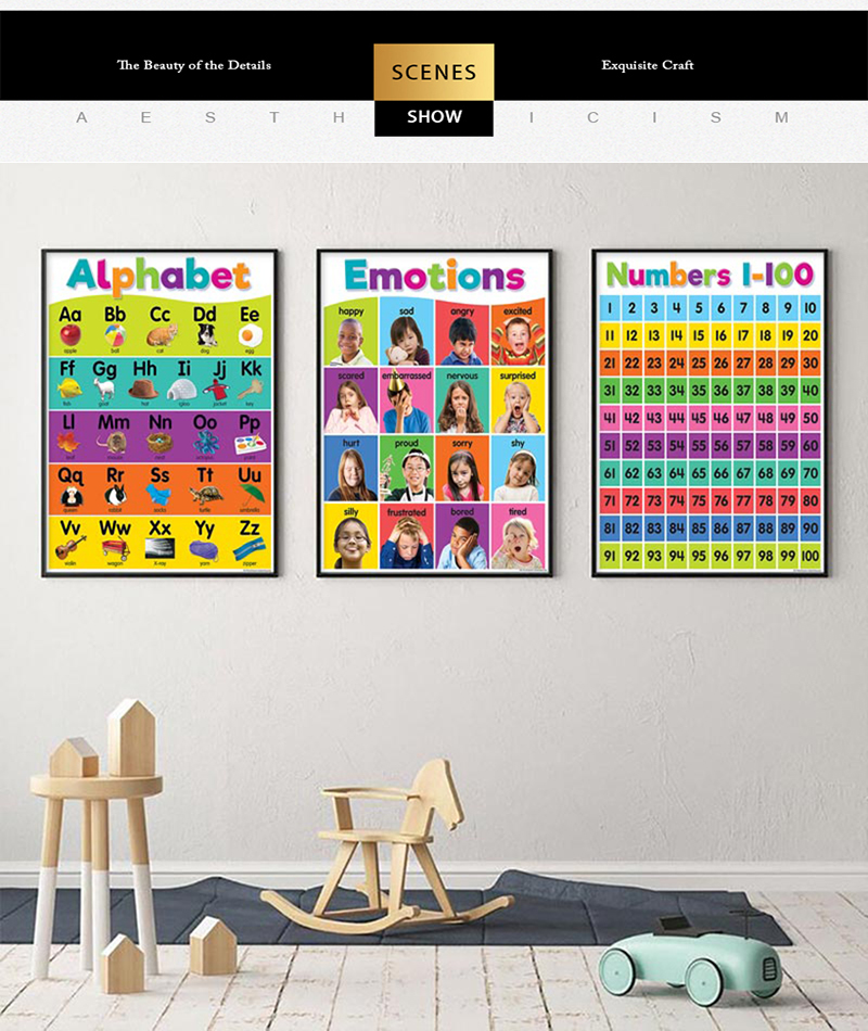 Poster Kindergarten Children L - Kids Educational Poster reseña y precio